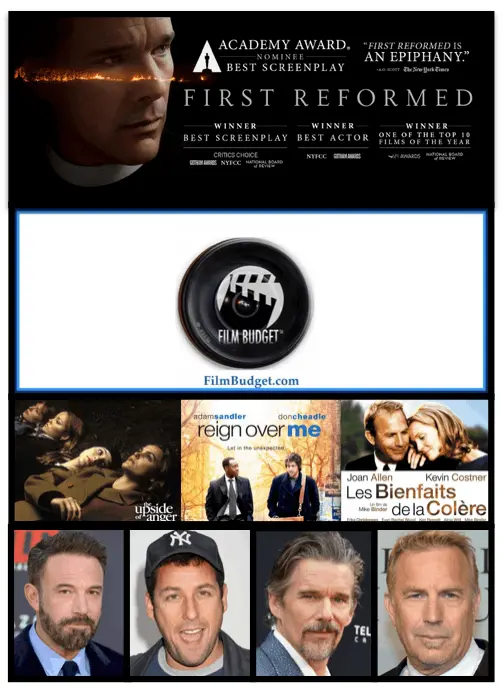 film budget expert movies first reformed logo movies stars kevin costner