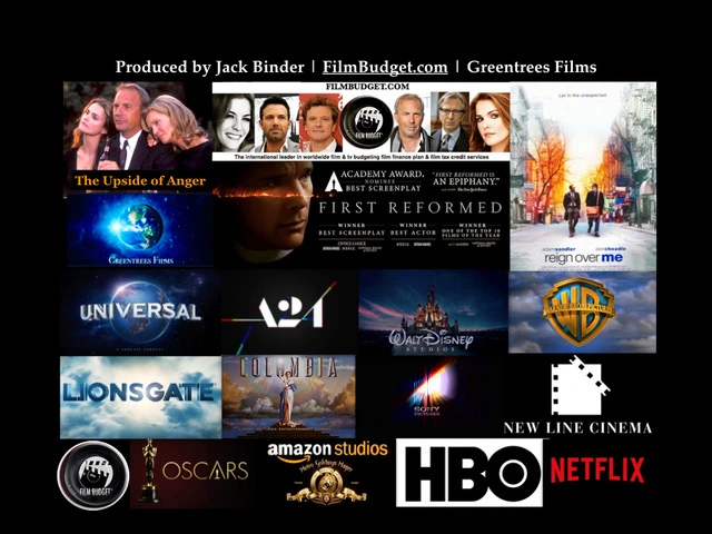 Hollywood studio logos and posters of film budget